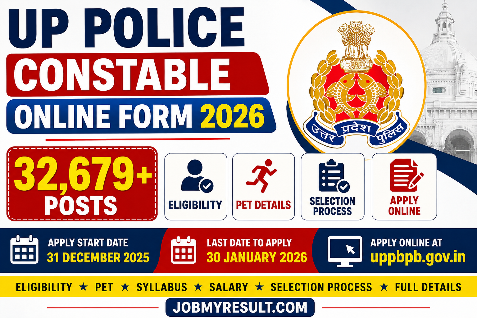 UP Police Constable Online Form 2026 Eligibility PET Apply Online