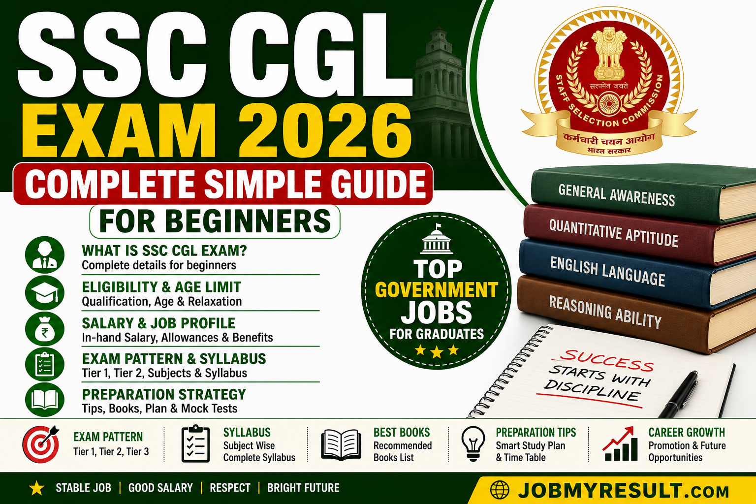 SSC CGL Exam 2026 eligibility syllabus exam pattern salary structure preparation tips guide