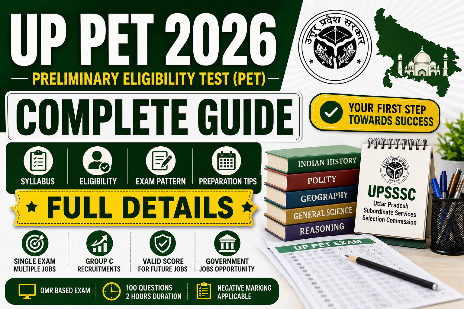 UP PET Exam 2026 Complete Guide Eligibility Syllabus Exam Pattern and Preparation Tips
