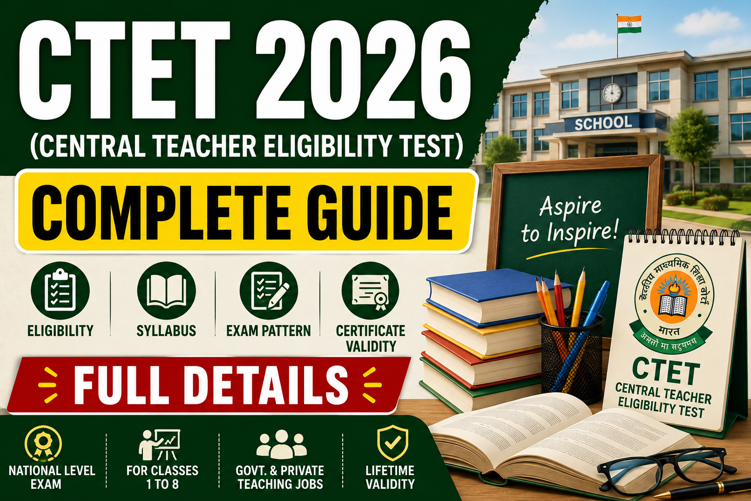CTET Exam 2026 Complete Guide Eligibility Syllabus Exam Pattern and Certificate Details