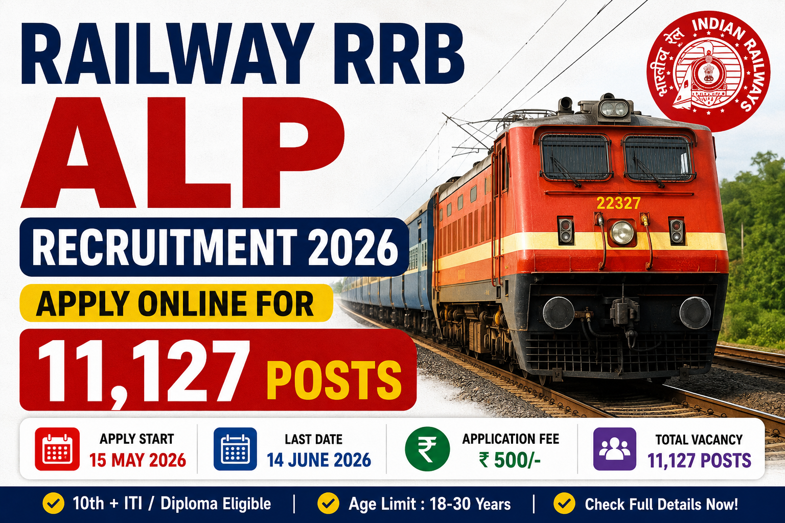 Railway RRB ALP Recruitment 2026 Apply Online for 11127 Posts