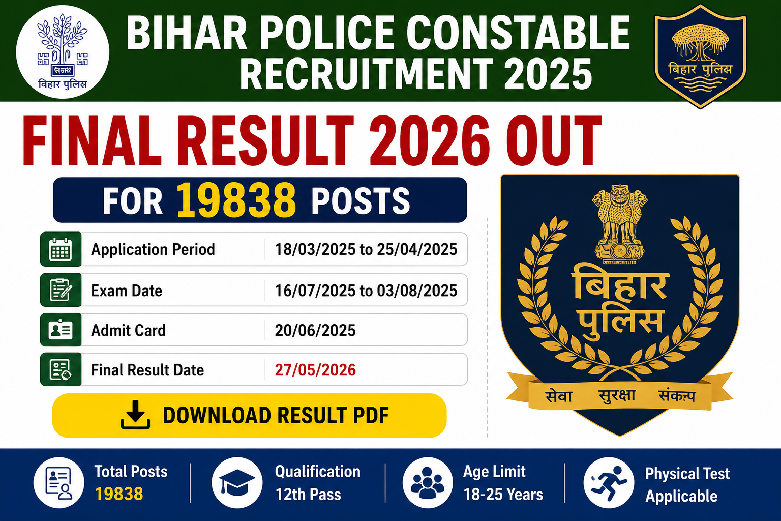 Bihar Police Constable Final Result 2026 Download