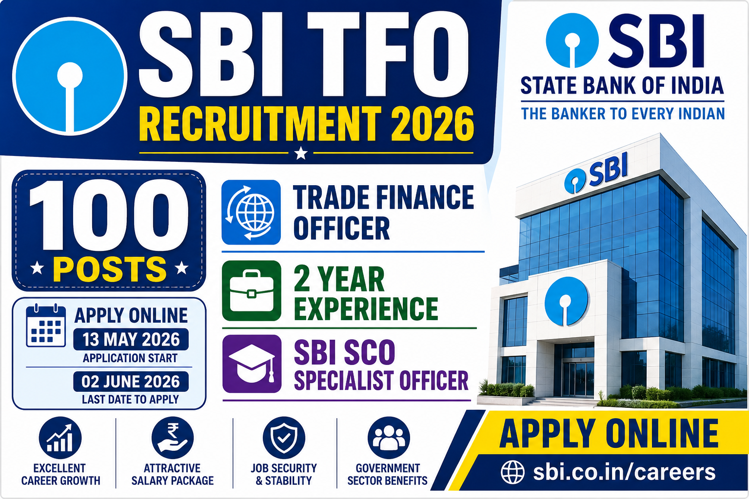 SBI Trade Finance Officer Recruitment 2026 Apply Online for 100 Posts