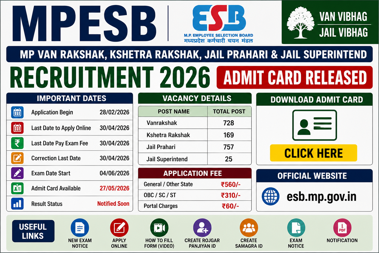 MPESB Van Rakshak Jail Prahari Admit Card 2026 Download