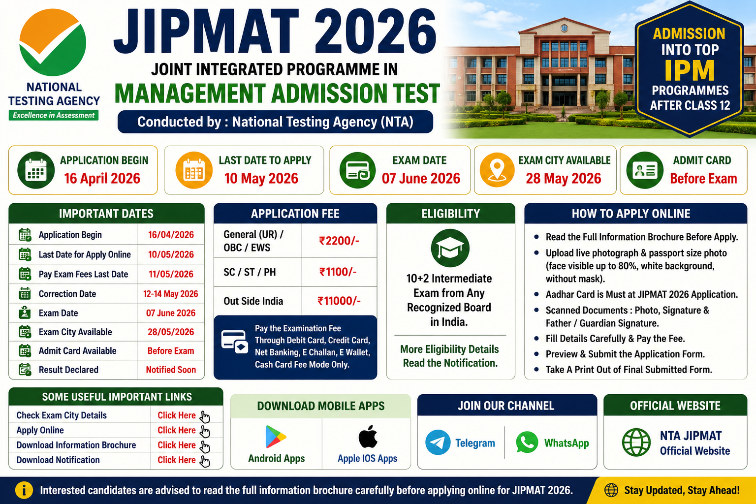 NTA JIPMAT 2026 Admit Card and Exam City Details