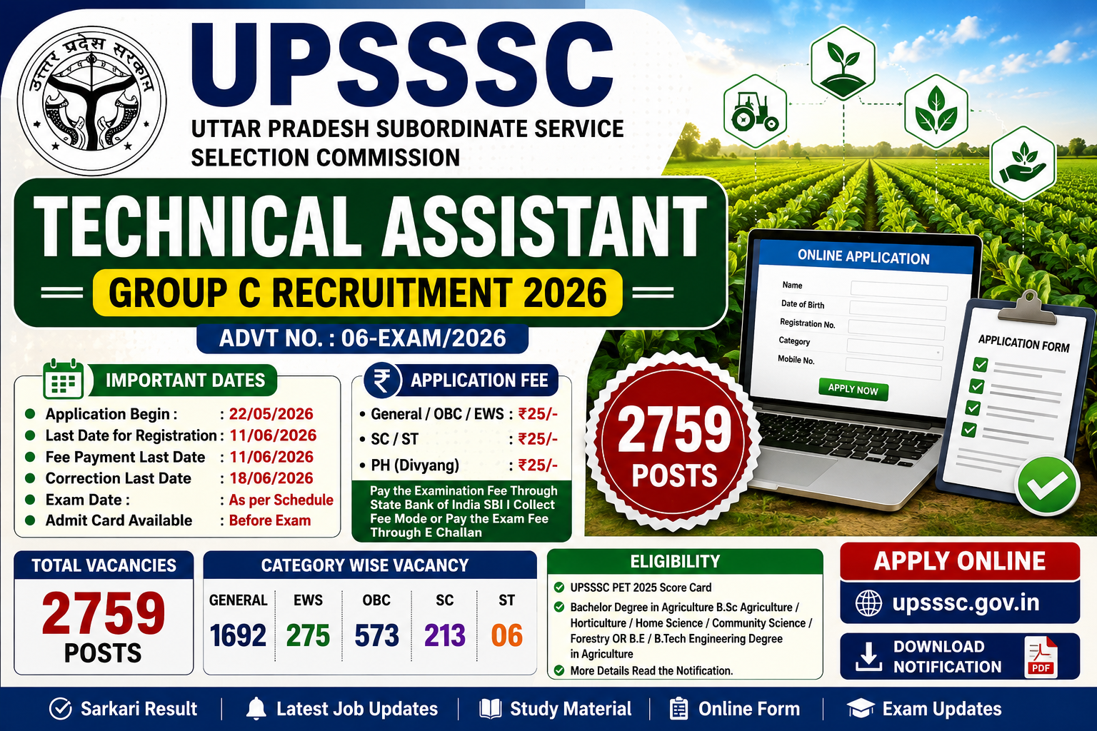 UPSSSC Technical Assistant Group C Recruitment 2026 Apply Online for 2759 Posts