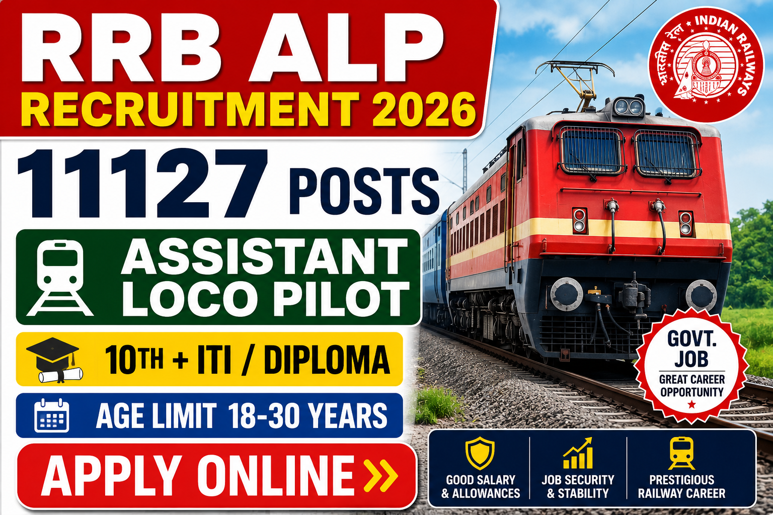 RRB Assistant Loco Pilot ALP Recruitment 2026 Apply Online for 11127 Posts