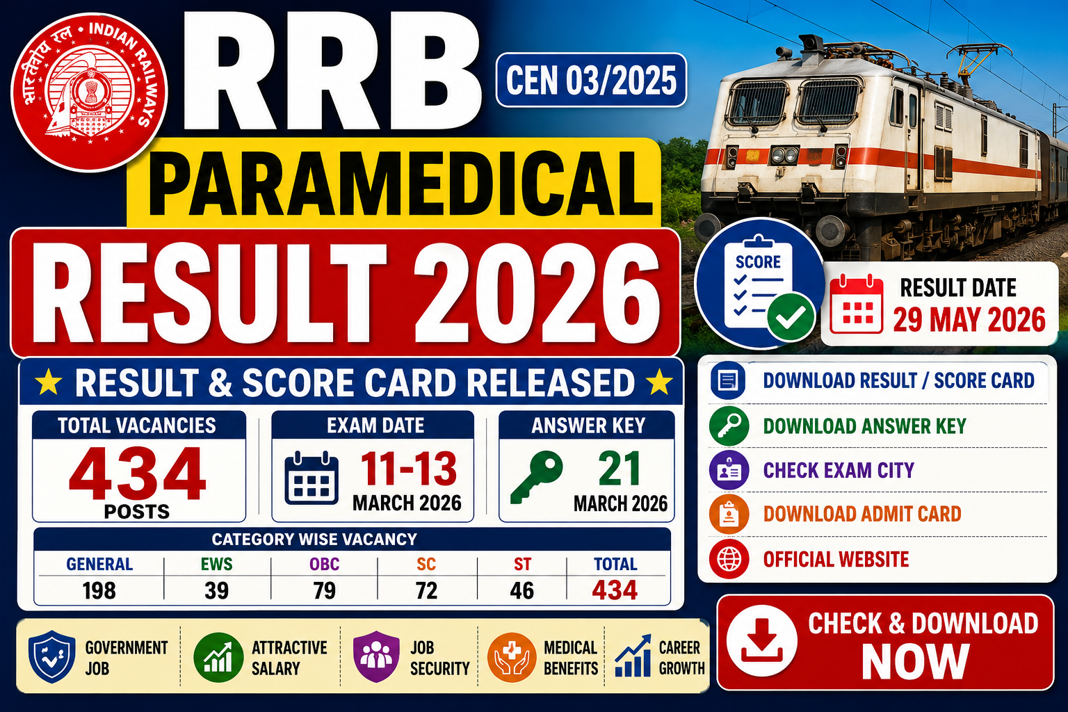 RRB Paramedical Result 2026 Score Card Download for 434 Posts