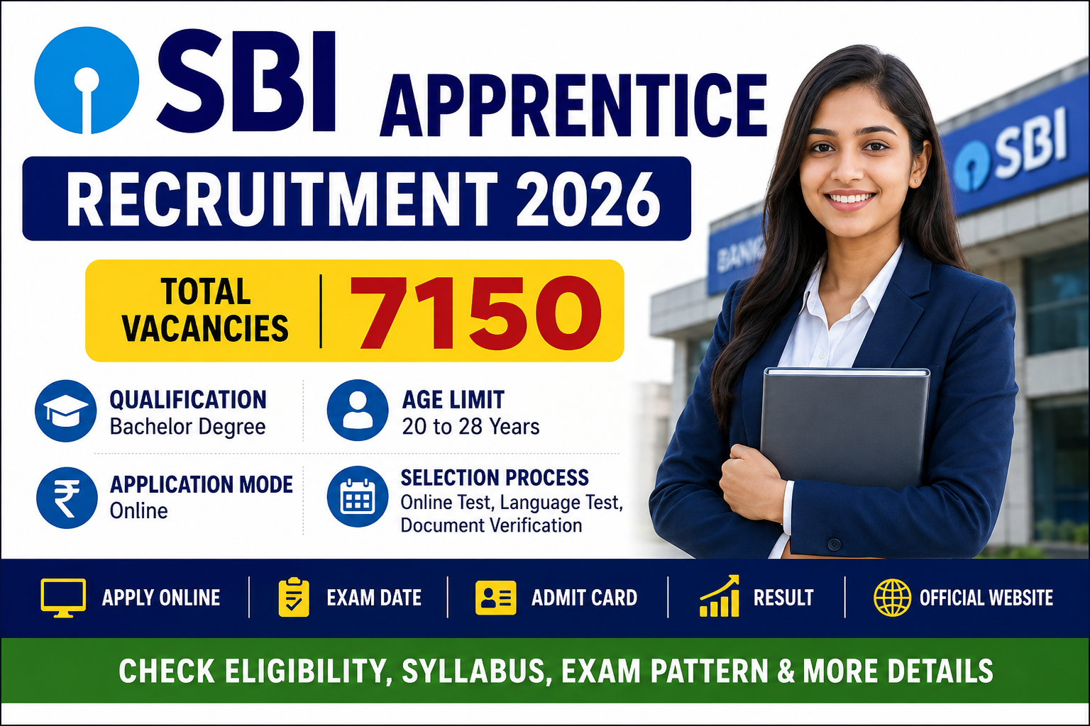 SBI Apprentice Recruitment 2026 Apply Online for 7150 Posts Eligibility Age Limit Exam Date and Selection Process