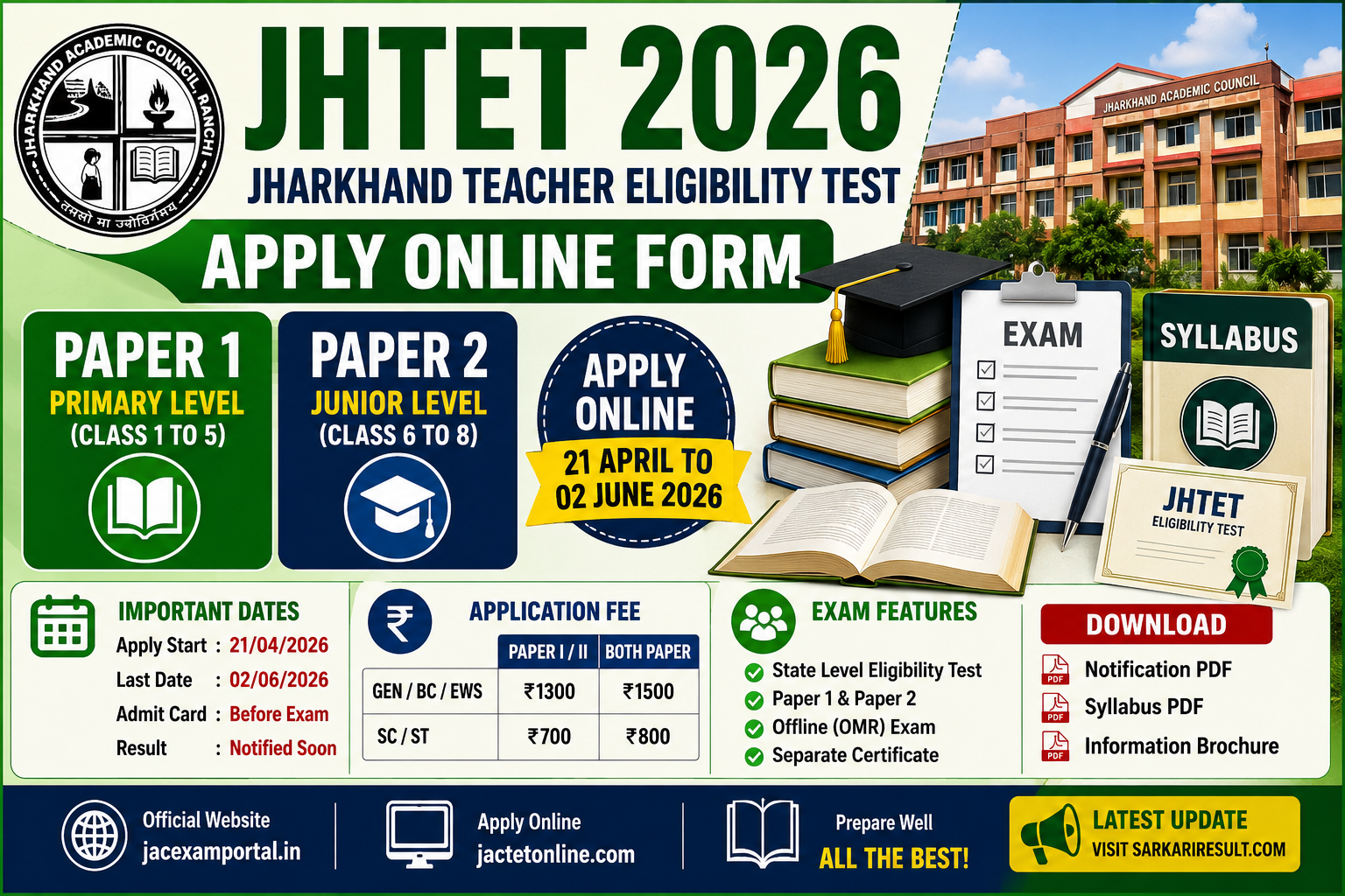 JHTET 2026 Apply Online Form Eligibility Syllabus Download