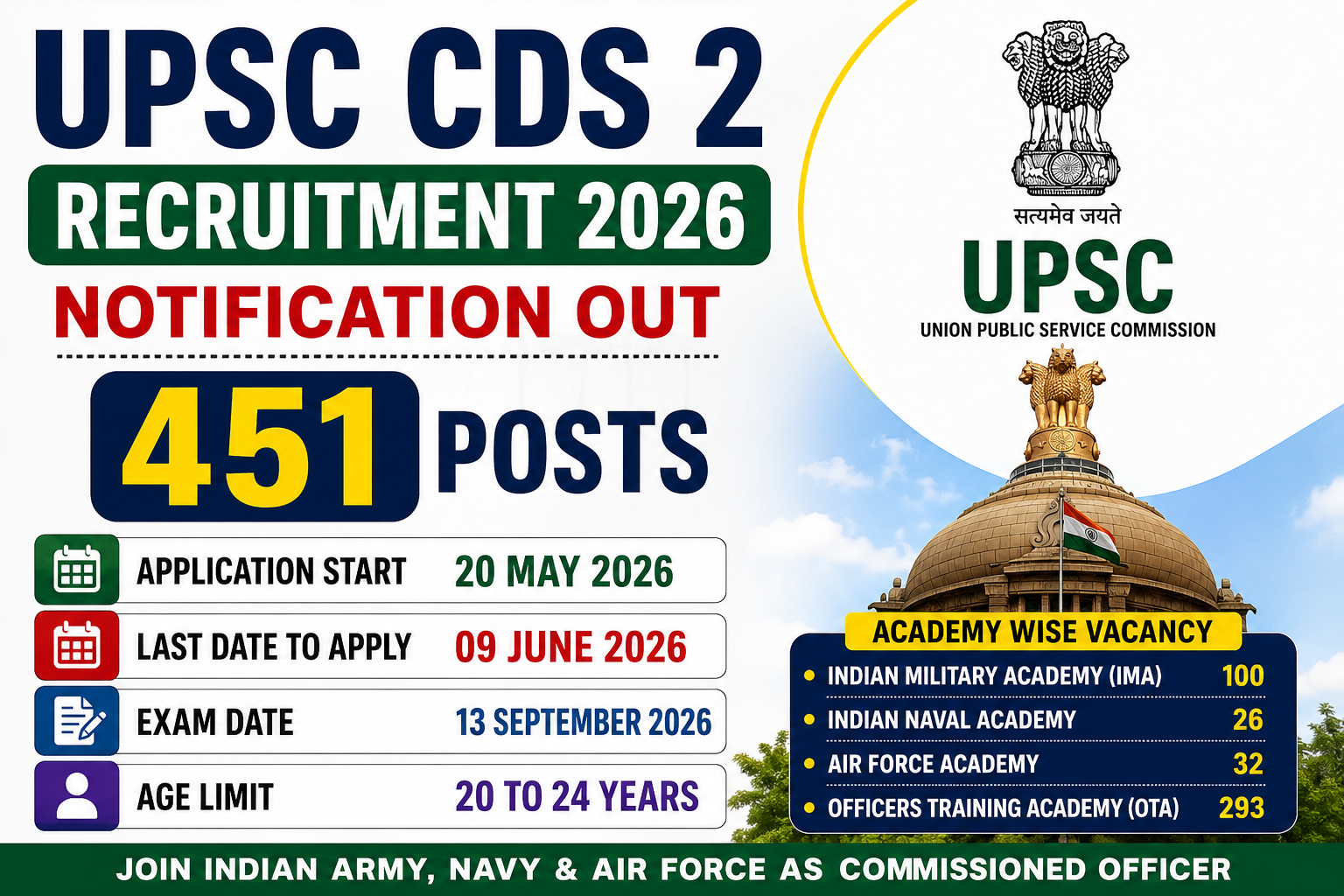 UPSC CDS 2 Recruitment 2026 Apply Online for 451 Posts